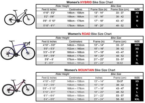 Womens Bike Frame Size
